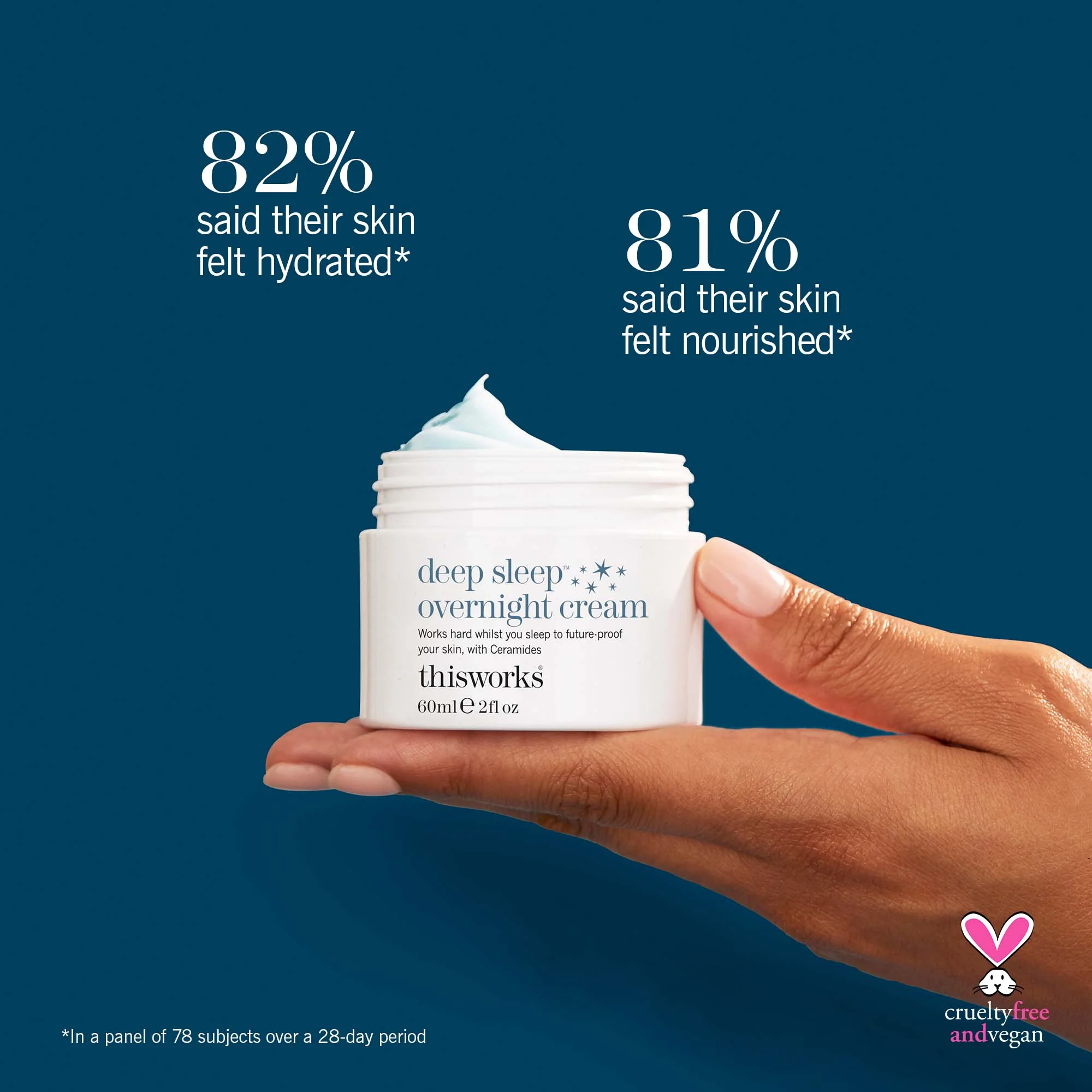 deep sleep overnight cream - Image 4