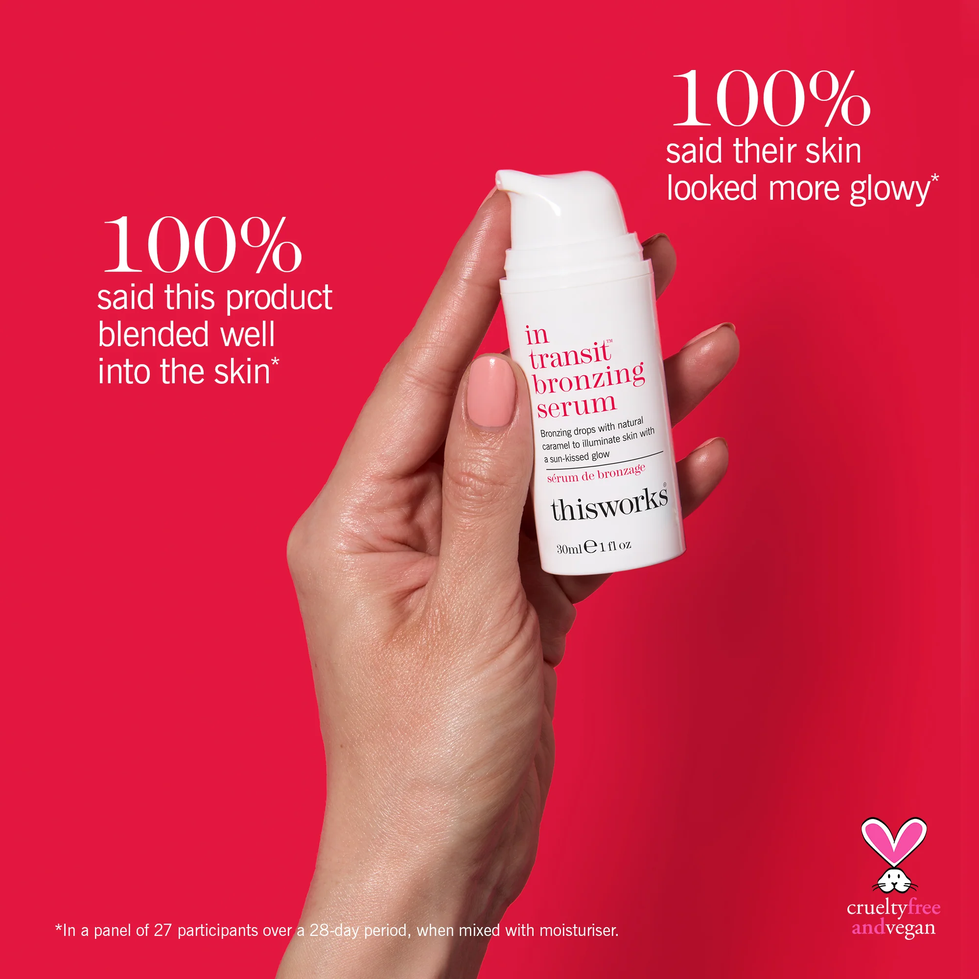 in transit bronzing serum - Image 4