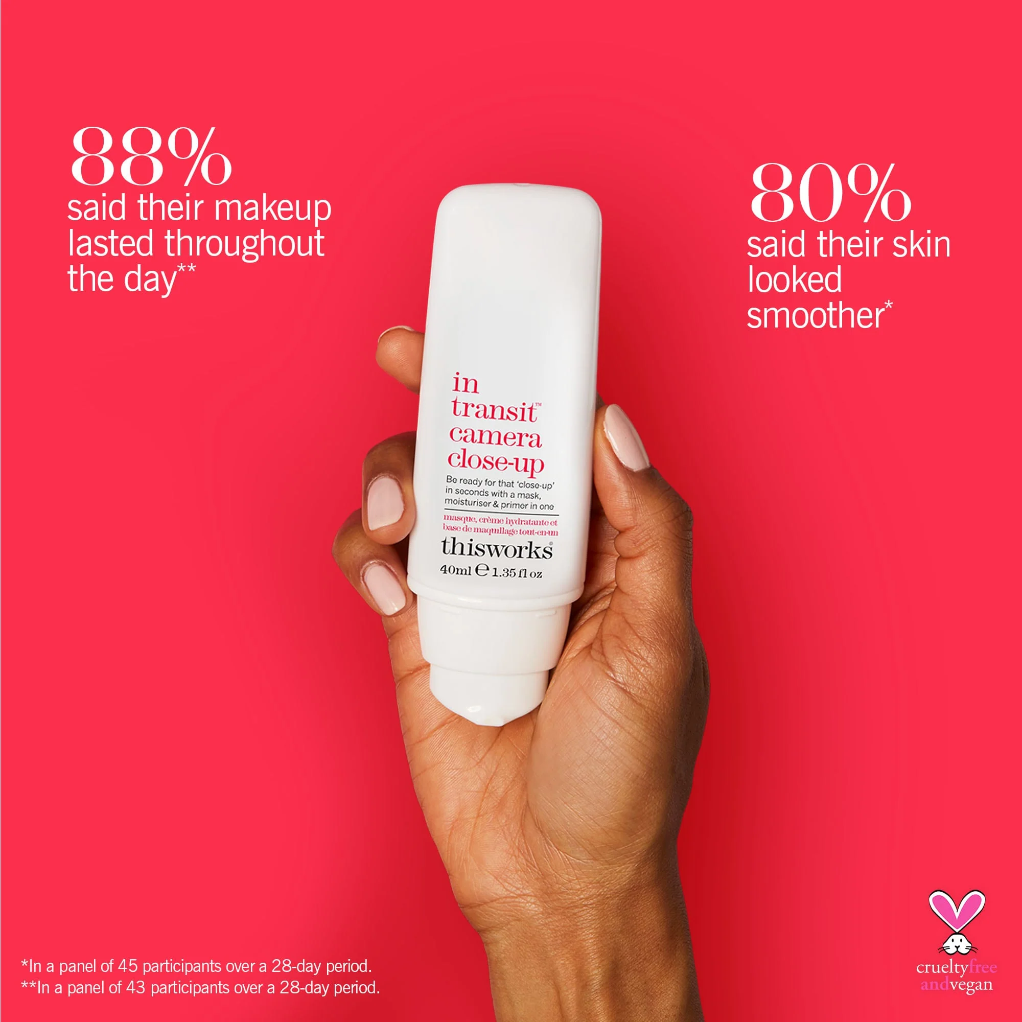 in transit camera close-up - Image 4